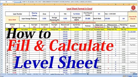 sheet metal leveling|level sheet format pdf.